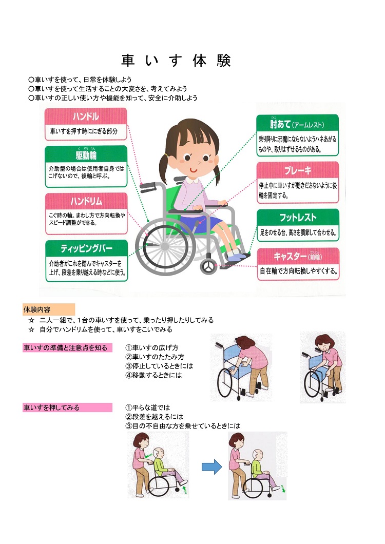 車いす体験